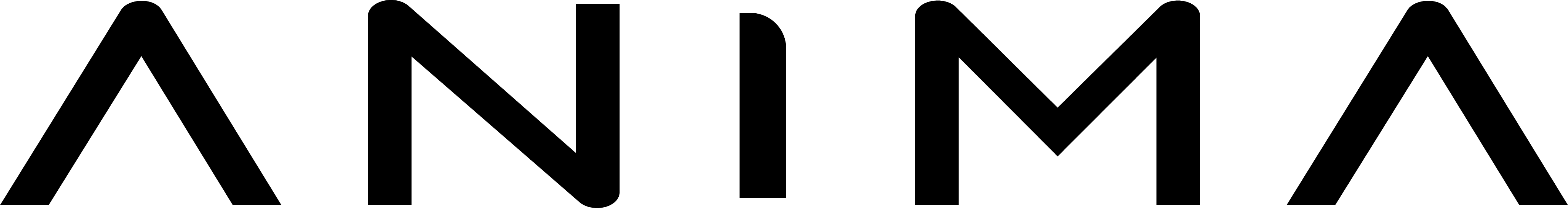 Anima Lab